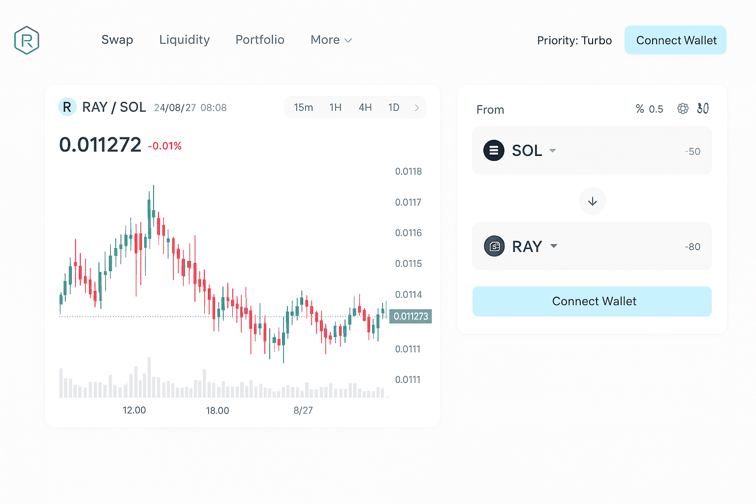 Solana High-Frequency DeFi Trading