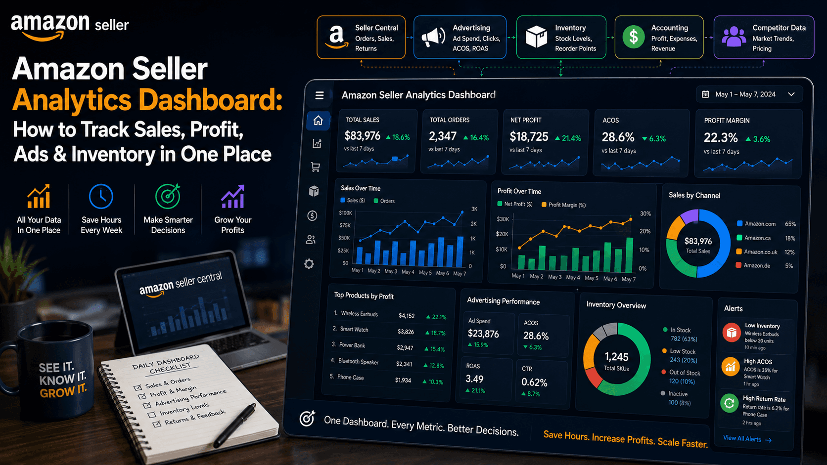 Advanced Trading Monitor Dashboard